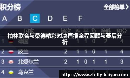 柏林联合与桑德精彩对决直播全程回顾与赛后分析